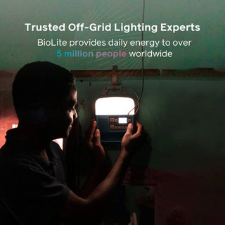 HeadLamp 800 Pro - BioLite