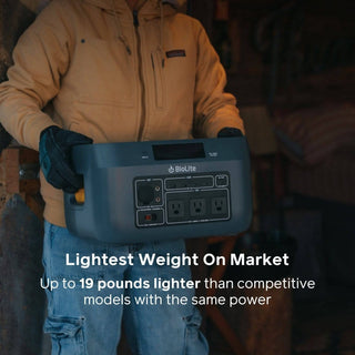 Solar Generator 1500 Kit - BioLite