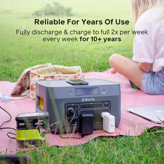 Solar Generator 1500 Kit - BioLite