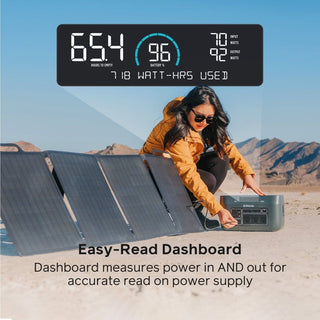 Solar Generator 1500 Mid Kit - BioLite